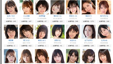 【2024年最新版】巨乳輪のおすすめAV女優まとめ【厳選20人】。